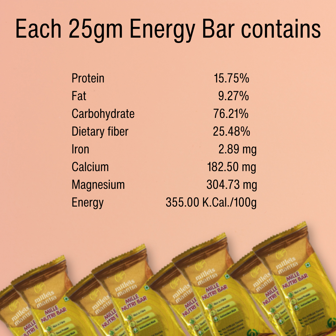 Mille Nutri Bar